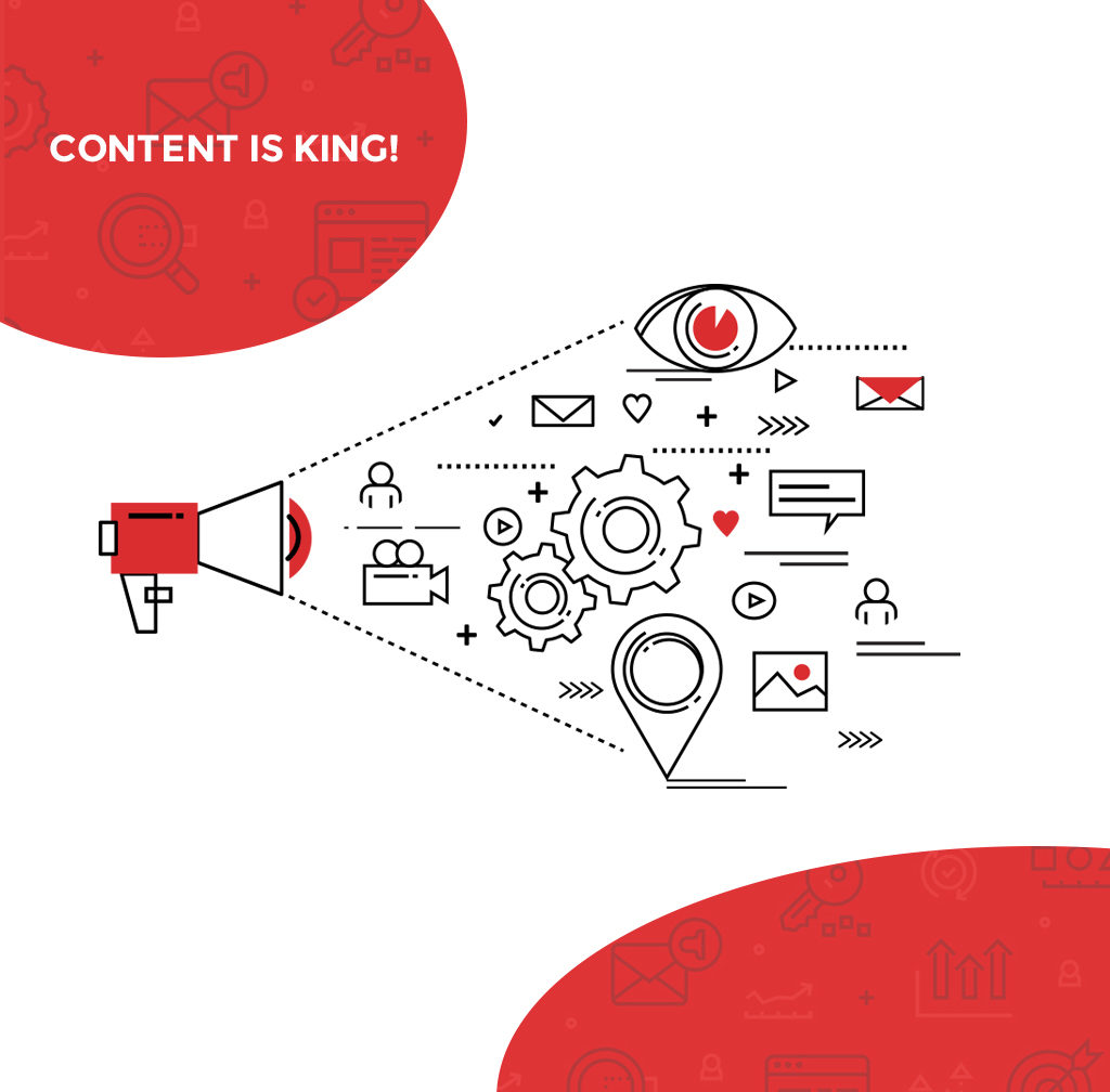 content marketing is king!