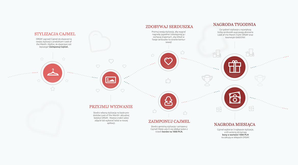 infografika-konkursowa1