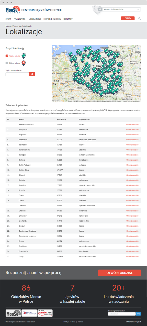 lokalizacje-google-maps-api